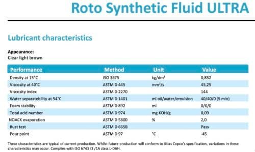 Roto Synthetic ULTRA Oil Top Deal 1630-2041-05/20/29/00 9 Roto Synthetic Fluid ULTRA Lubricant Features
