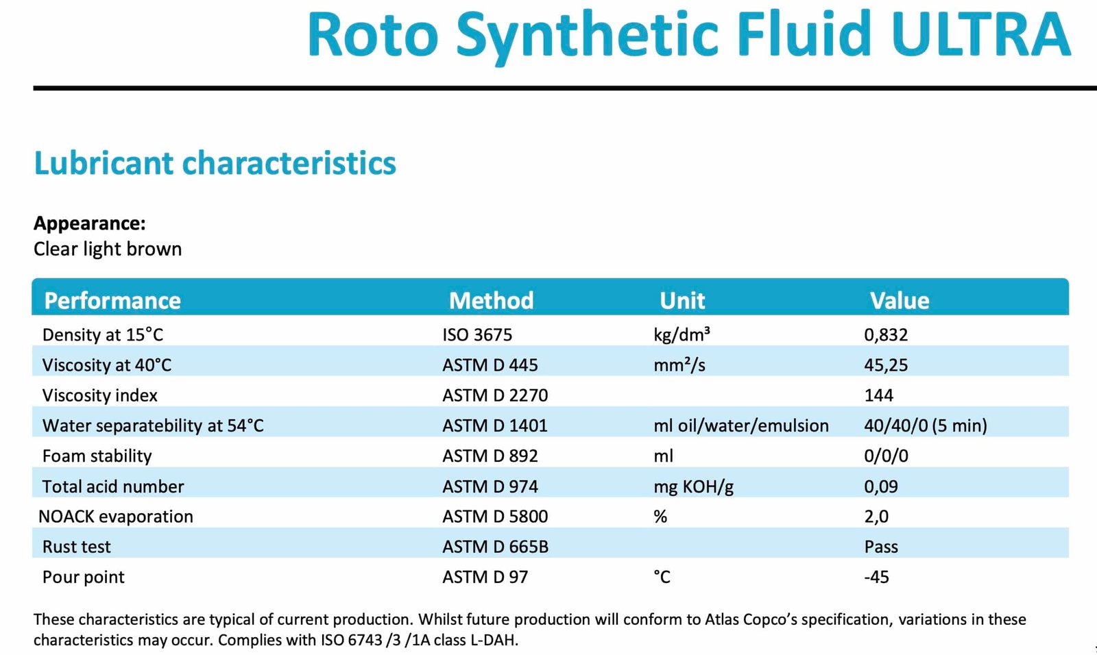Roto Synthetic ULTRA Oil Top Deal 1630-2041-05/20/29/00 6 Roto Synthetic Fluid ULTRA Lubricant Features