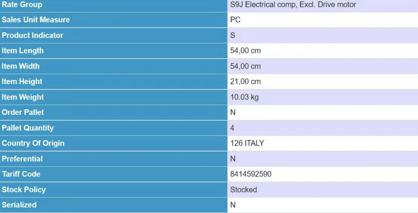 1617205780=1624960800 FAN Assy D450 400V 50HZ - Atlas Copco China 7 Atlas Copco GA55 Genuine Original Fan Assembly