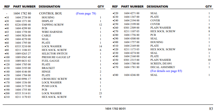 1604175800 Wire Harness Atlas Copco XAS 356 Cd C6.6 CPMC China Supplier 4 1604175800 Wire Harness Atlas Copco XAS 356 Cd C6.6 CPMC China Supplier